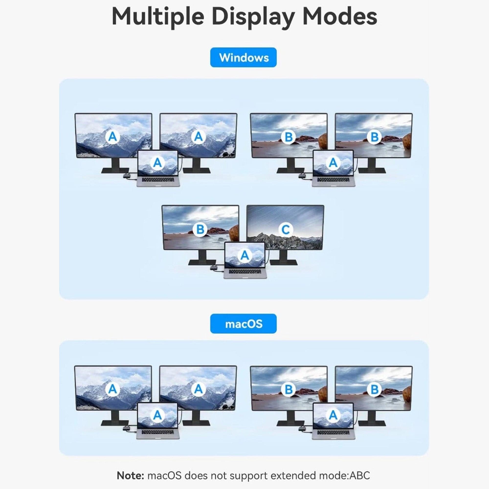 Maplin USB-C Multiport Hub to 2x HDMI 4K@60Hz Ultra HD MST/ USB-C PD / USB-A 3.0