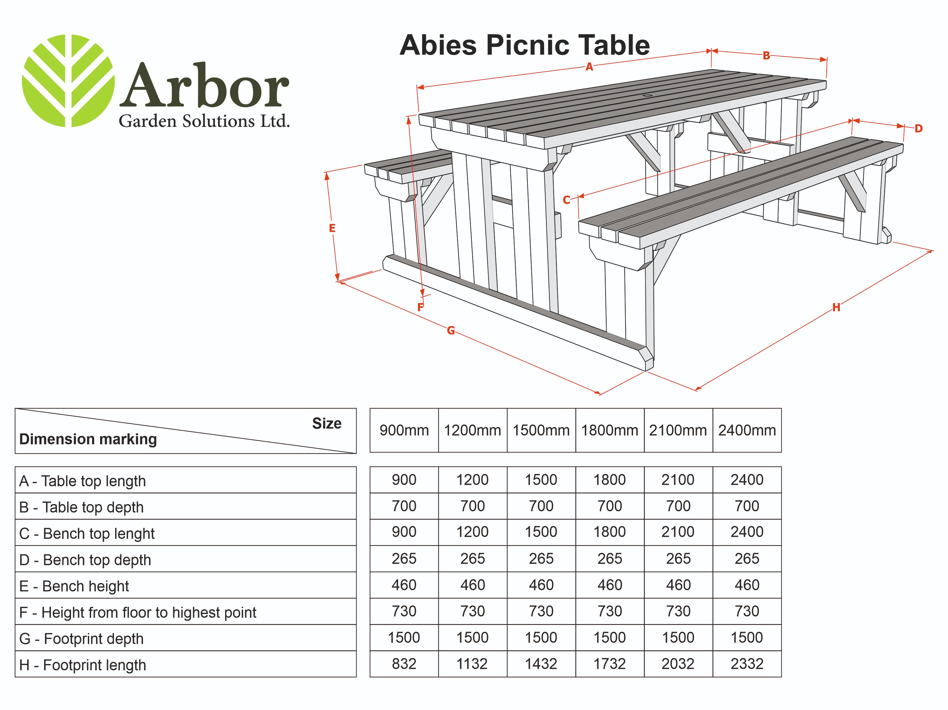Abies Picnic Table Benches Set - Rustic Finish