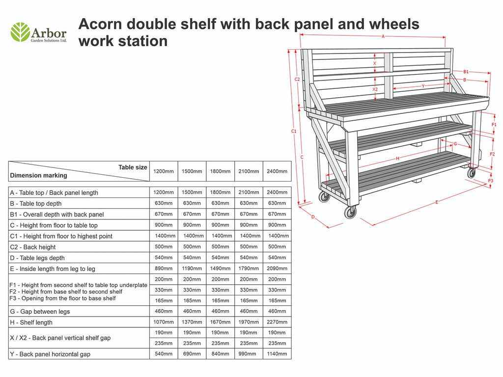 Acorn Wooden Workbench With Back Panel, Double Shelf and Wheels