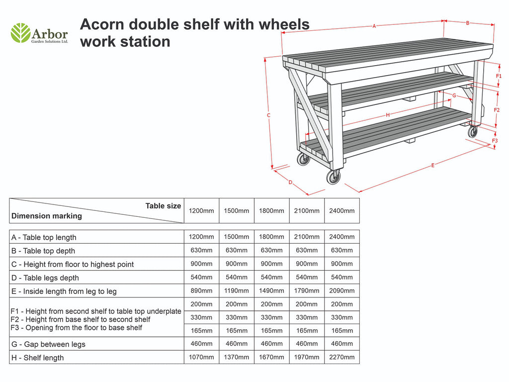 Acorn Wooden Workbench With Double Shelf and Wheels