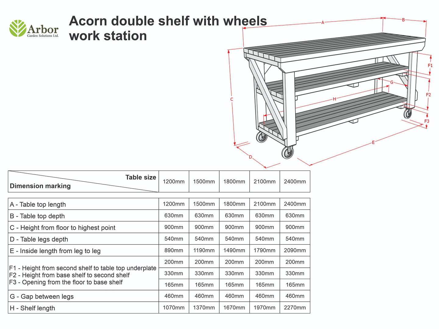 Acorn Wooden Workbench With Double Shelf and Wheels