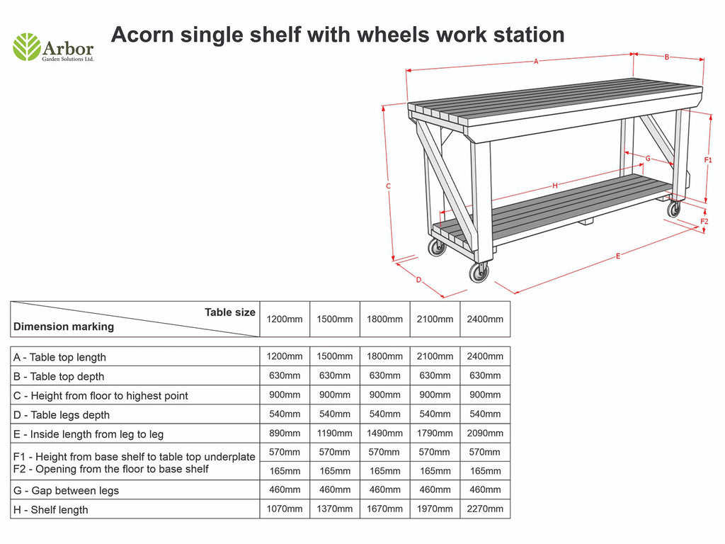 Acorn Wooden Workbench With Wheels
