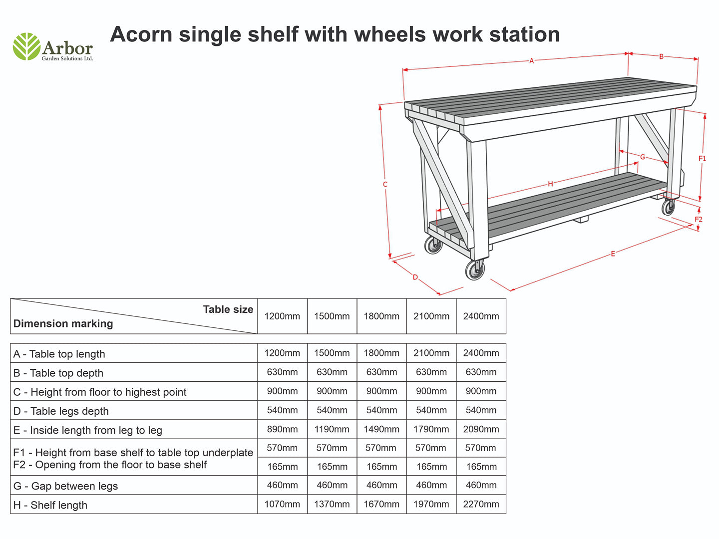 Acorn Wooden Workbench With Wheels
