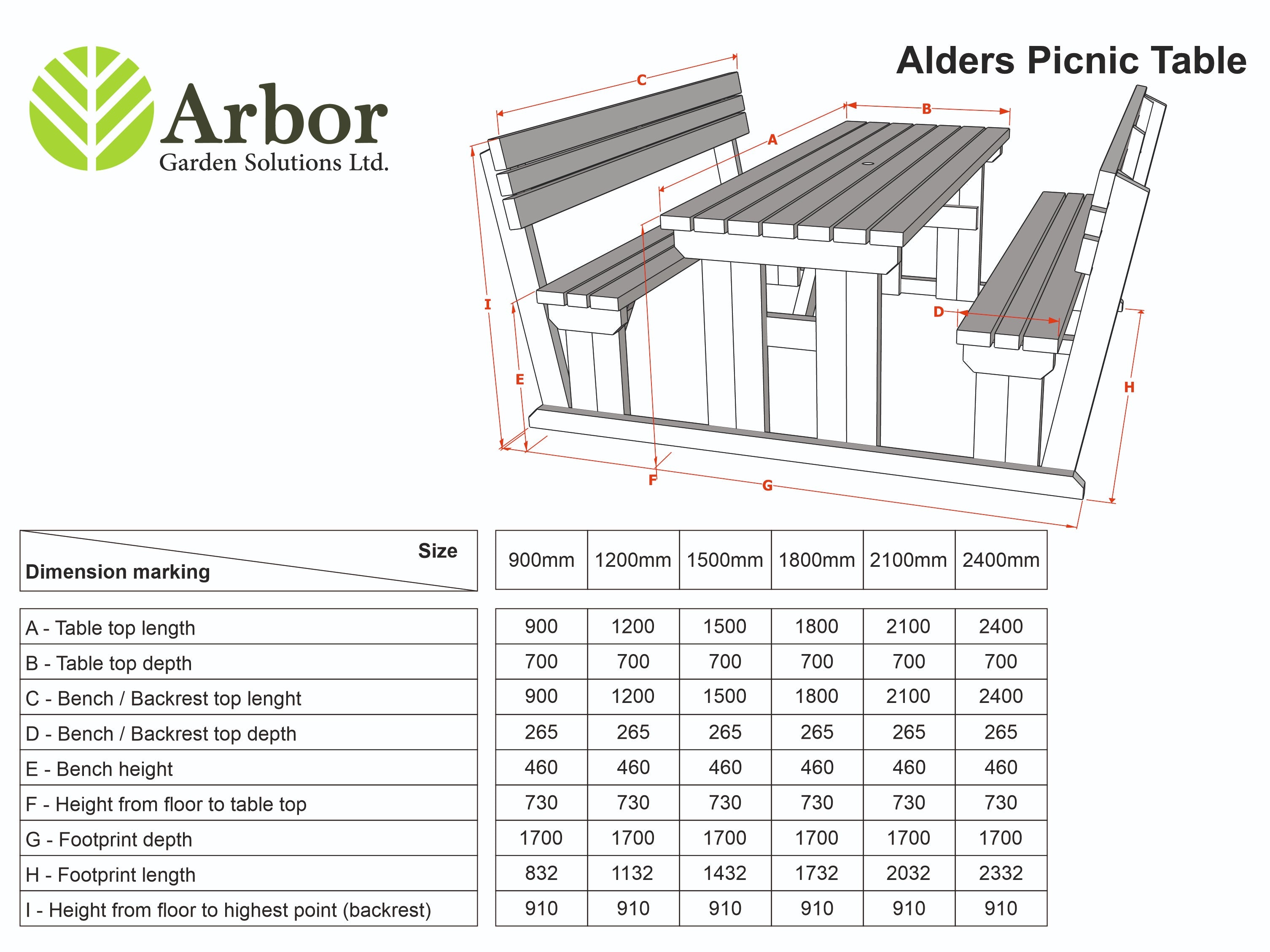 Alders Picnic Table Benches Set With Backrest - Rustic Finish
