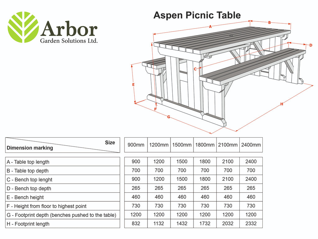 Aspen Picnic Table and Benches Set