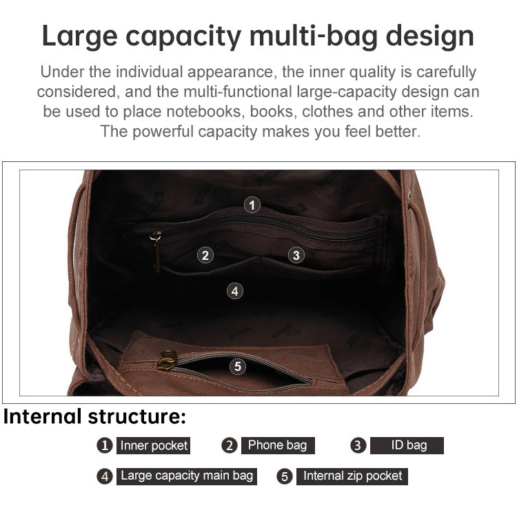 AUGUR 1039 Large Student Retro Canvas Backpack Shoulders Laptop Bag, 1039 Large