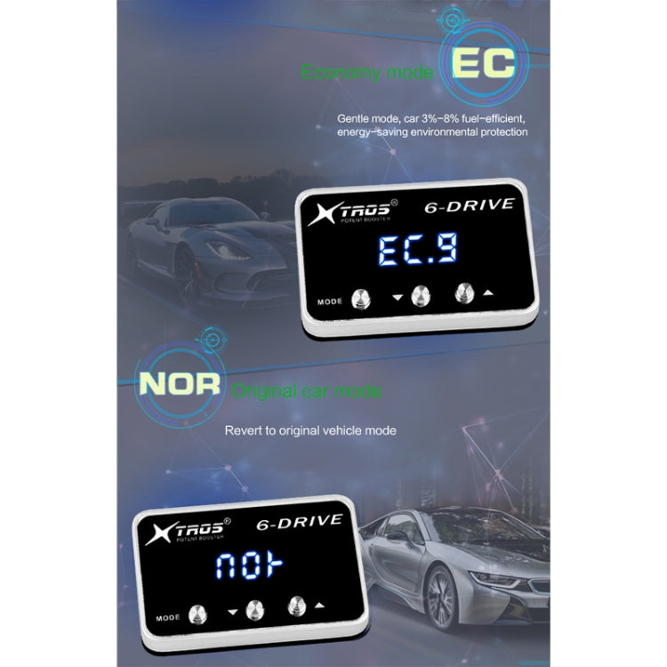 TROS TS-6Drive Potent Booster Electronic Throttle Controller for Honda CRV 2007-2011, For Honda CRV 2007-2011
