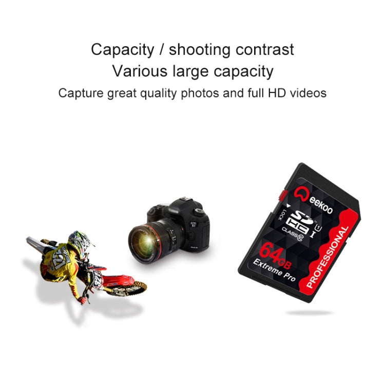 eekoo 64GB High Speed Class 10 SD Memory Card for All Digital Devices with SD Card Slot