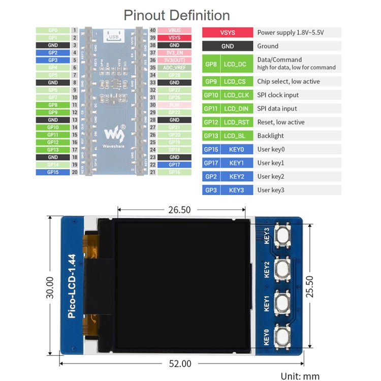 WAVESHARE 1.44 inch LCD 65K Colors 128 x 128 Display Module for Raspberry Pi Pico,  SPI Interface, 1.44 inch