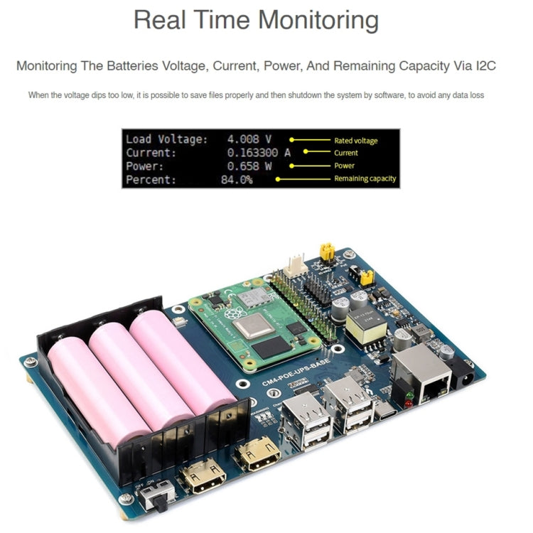 Waveshare PoE UPS Base Board for Raspberry Pi CM4, Gigabit Ethernet, Dual HDMI, Quad USB2.0