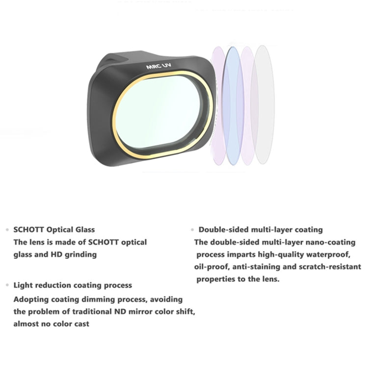JSR Drone 4 in 1 UV +CPL+ND4+ND8 Lens Filter for DJI MAVIC mini, UV+CPL+ND4+ND8