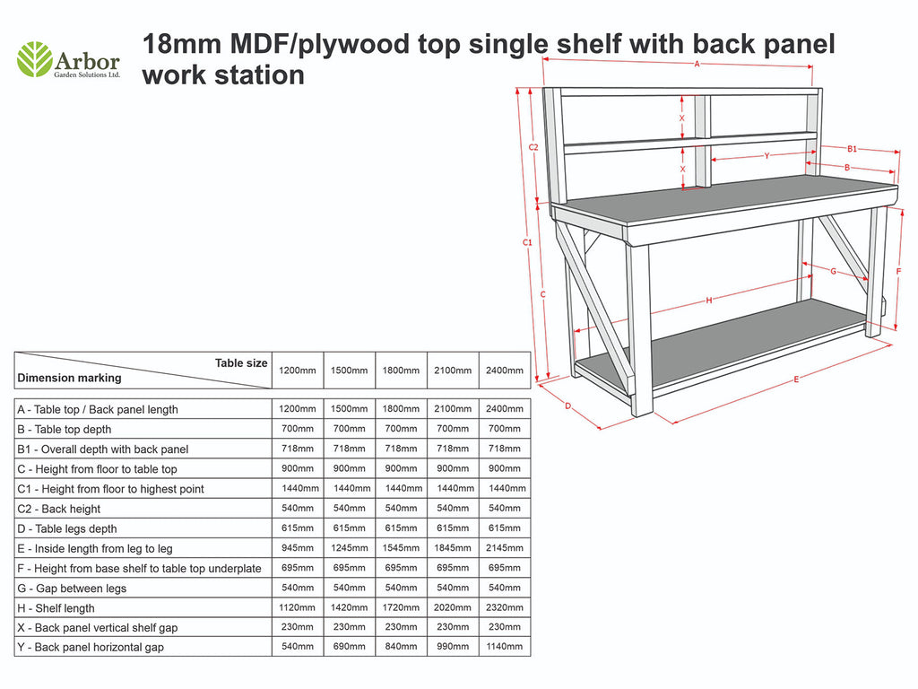 Wooden Workbench Superior Strength 18mm Plywood Top With Back Panel