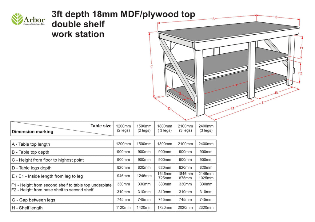 Wooden Workbench MDF Top Depth-3ft With Double Shelf