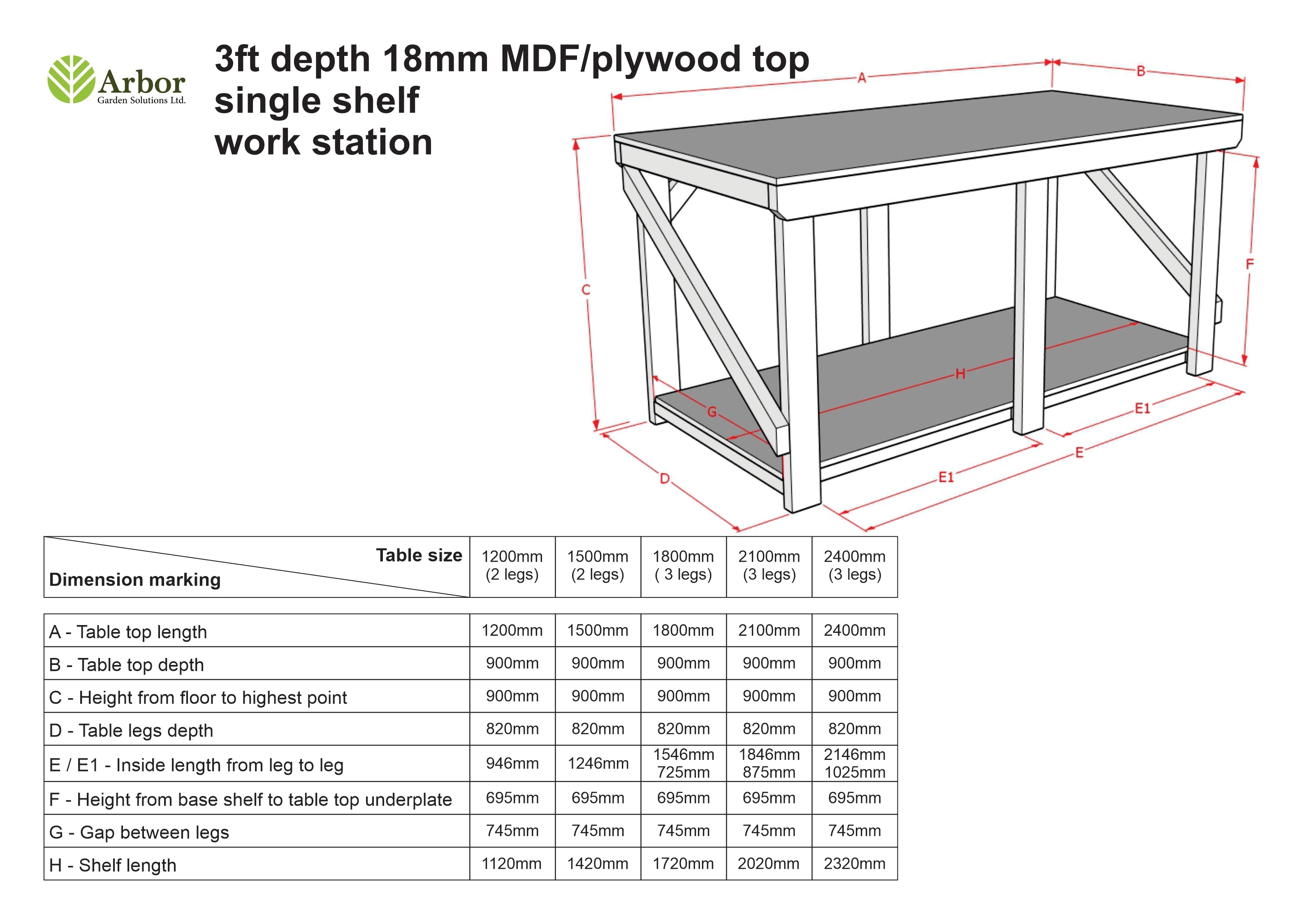 Wooden Workbench Eucalyptus Hardwood Top Depth-3ft
