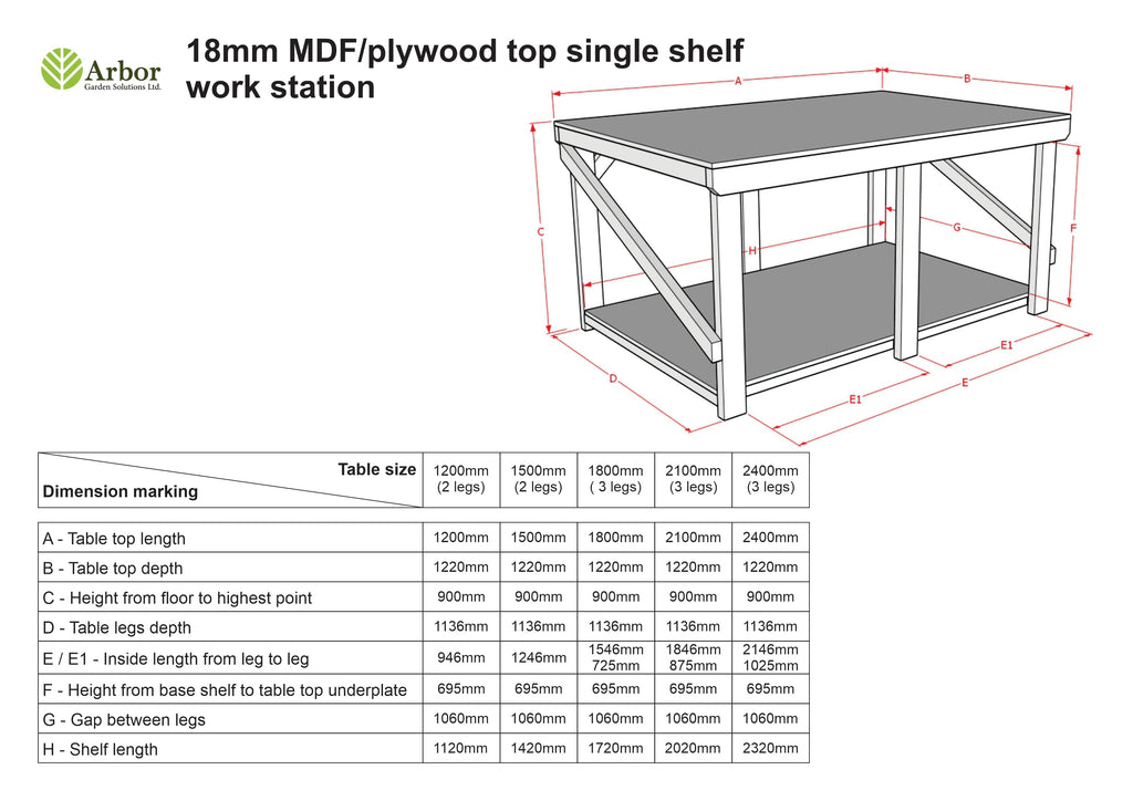 Wooden Workbench MDF Top Depth-4ft