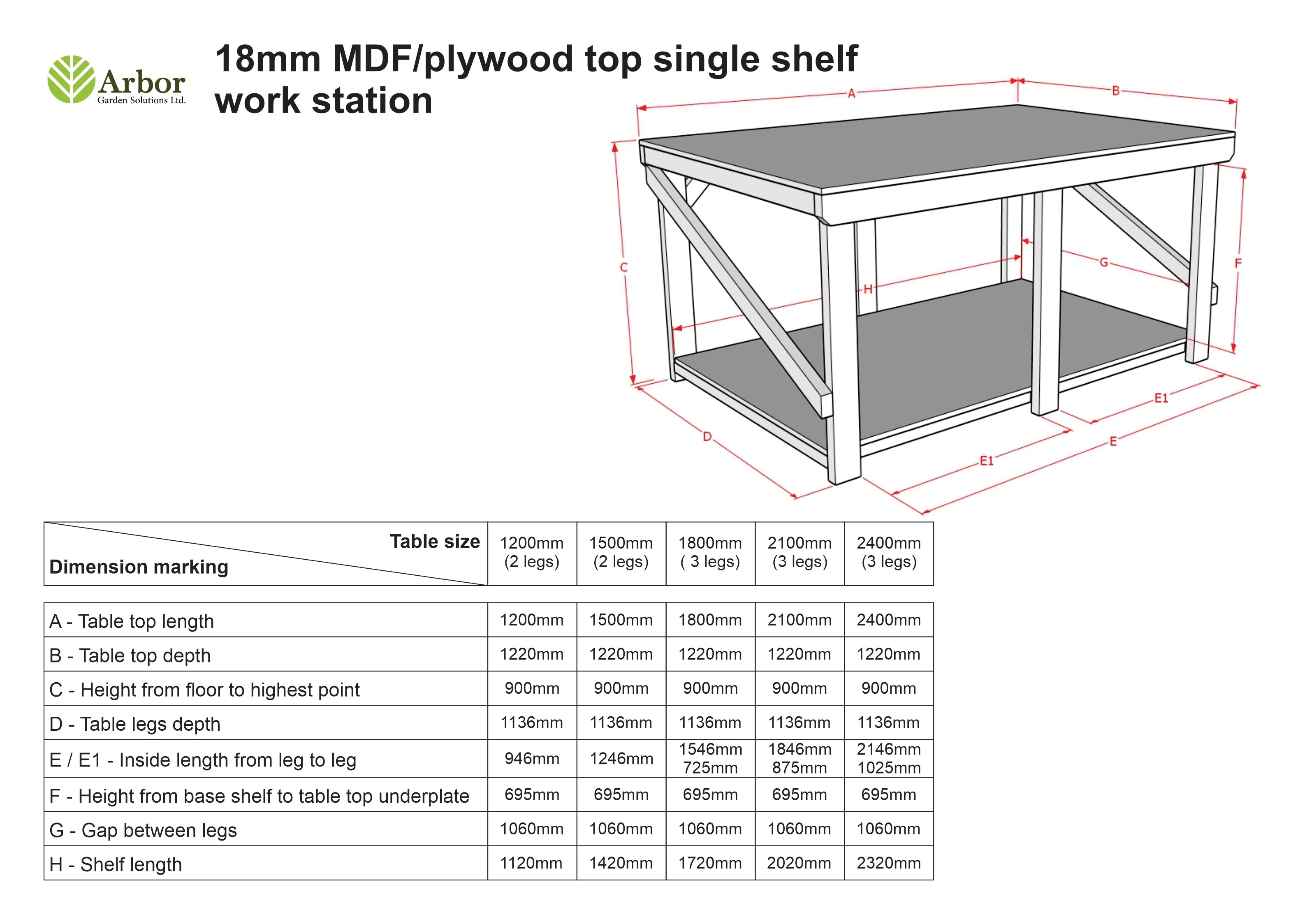 Wooden Workbench Eucalyptus Hardwood Top Depth-4ft