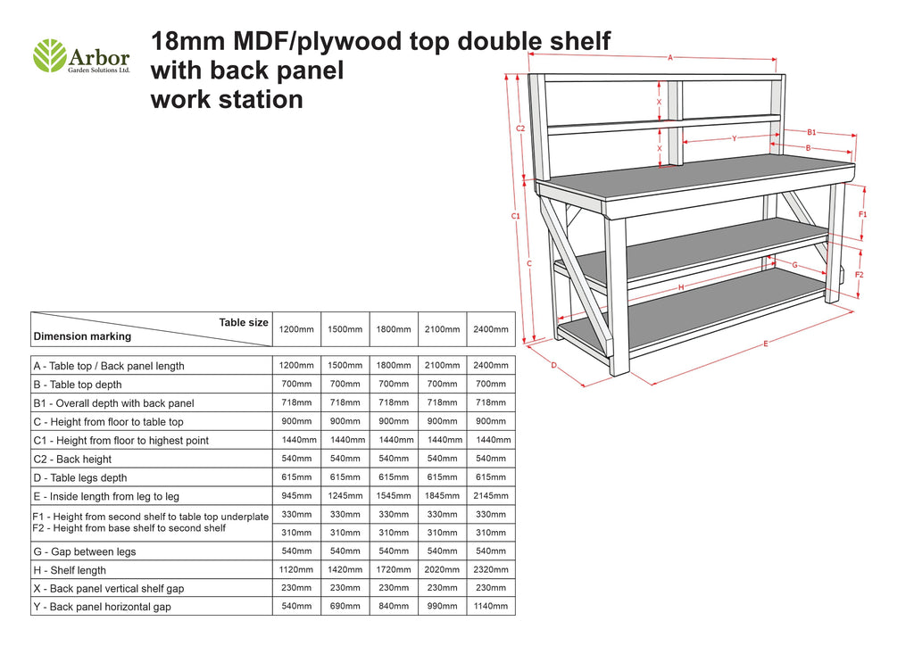 Wooden Workbench Superior Strength 18mm Plywood Top With Back Panel And Double Shelf