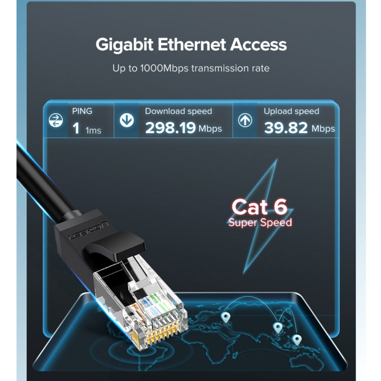 UGREEN NW102 Cat6 RJ45 Household Gigabit Twisted Pair Round Ethernet Cable, Length:10m