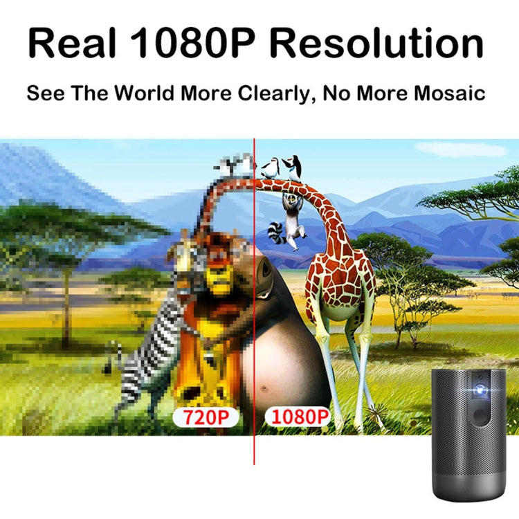 A5 1920x1080P 200 ANSI Multi-function Portable Home Theater LED HD Digital Projector Bluetooth Speaker, Android 7.1, 2G+16GB, A5 US Plug
