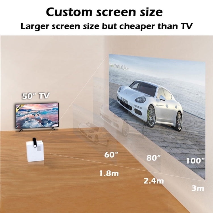 WEJOY Y2 1920x1080P 100 ANSI Lumens Portable Home Theater LED HD Digital Projector, Touch Control Version, Android 9.0, 2G+16G,, Y2 Touch Control Version AU Plug, Y2 Touch Control Version US Plug, Y2 Touch Control Version EU Plug                       ...