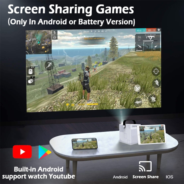 WEJOY Y2 1920x1080P 100 ANSI Lumens Portable Home Theater LED HD Digital Projector, Touch Control Version, Android 9.0, 2G+16G,, Y2 Touch Control Version AU Plug, Y2 Touch Control Version US Plug, Y2 Touch Control Version EU Plug                       ...