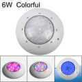 ABS Plastic Swimming Pool  Wall Lamp Underwater Light, 6W, 9W, 12W, 18W, 24W, 12x3W, 18x3W