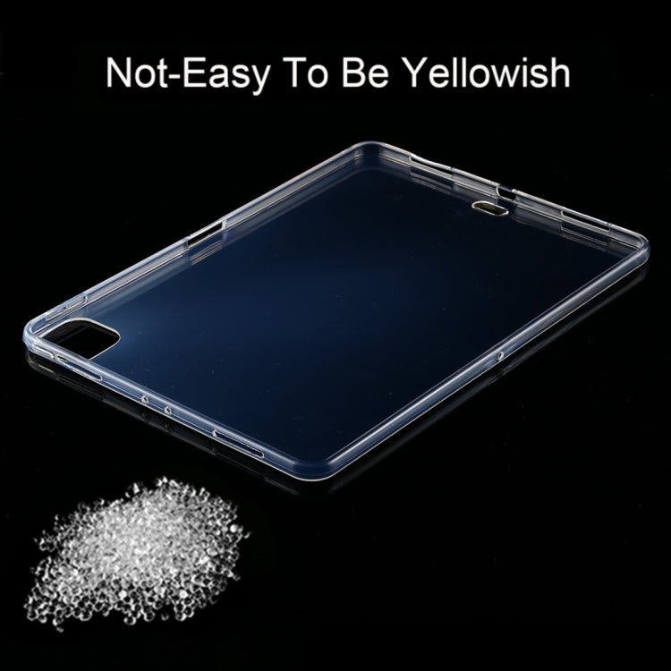 0.75mm HD Transparent TPU Protective Case, For iPad Pro 11 inch 2020, For iPad Pro 12.9 inch 2020