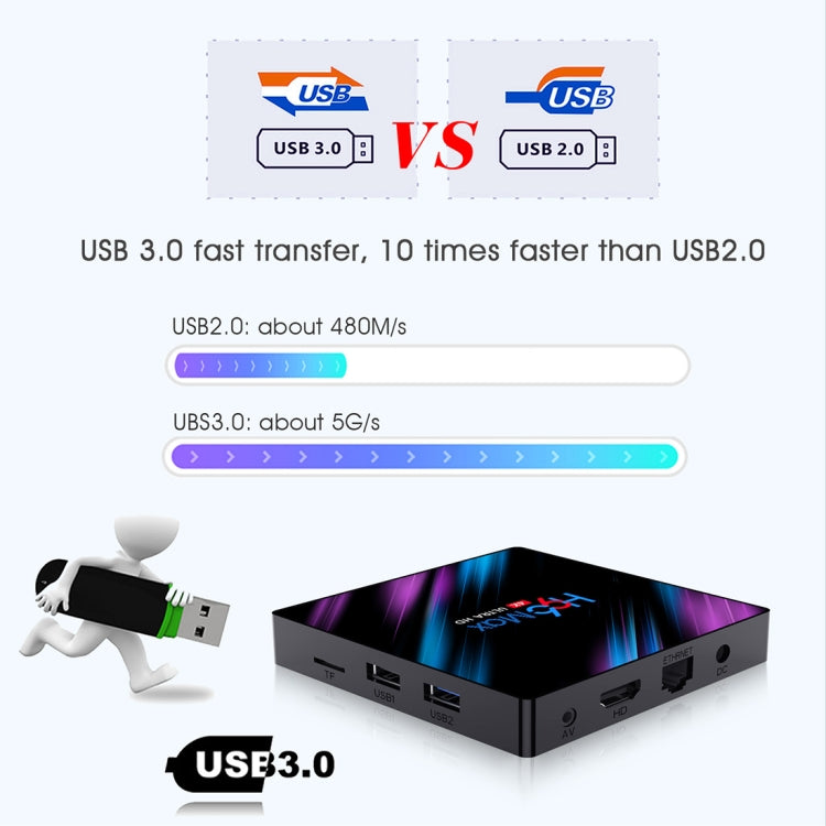 H96 Max-3318 4K Ultra HD Android TV Box with Remote Controller, Android 10.0, RK3318 Quad-Core 64bit Cortex-A53, 2GB+16GB, Support TF Card / USBx2 / AV / Ethernet, Plug Specification:UK Plug