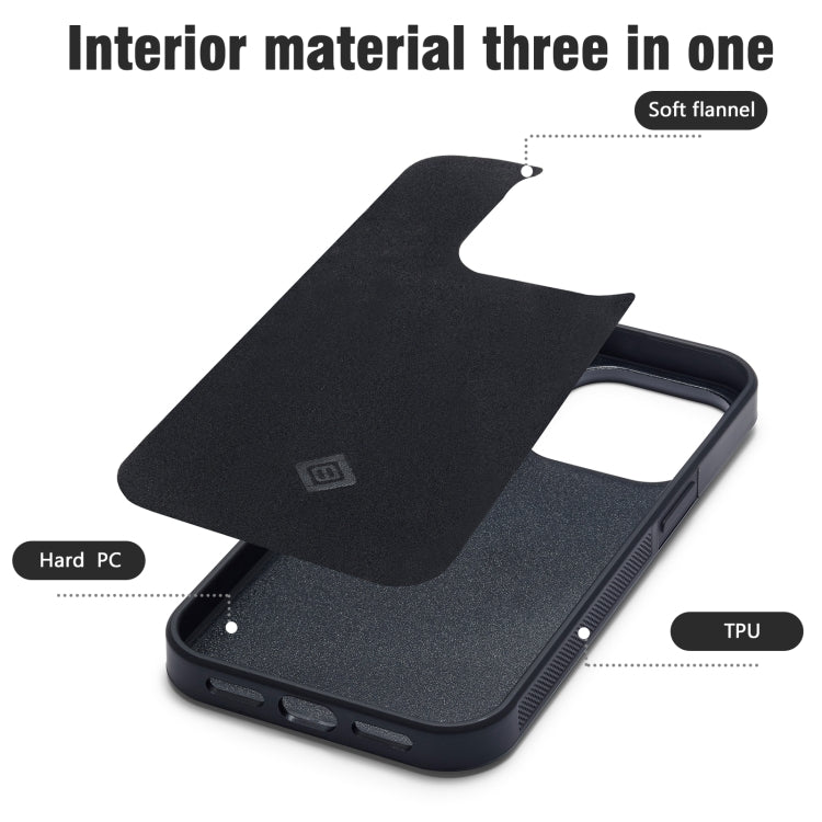For iPhone 11 LC.IMEEKE 3 in 1 Carbon Fiber Texture Shockproof Phone Case(Black)