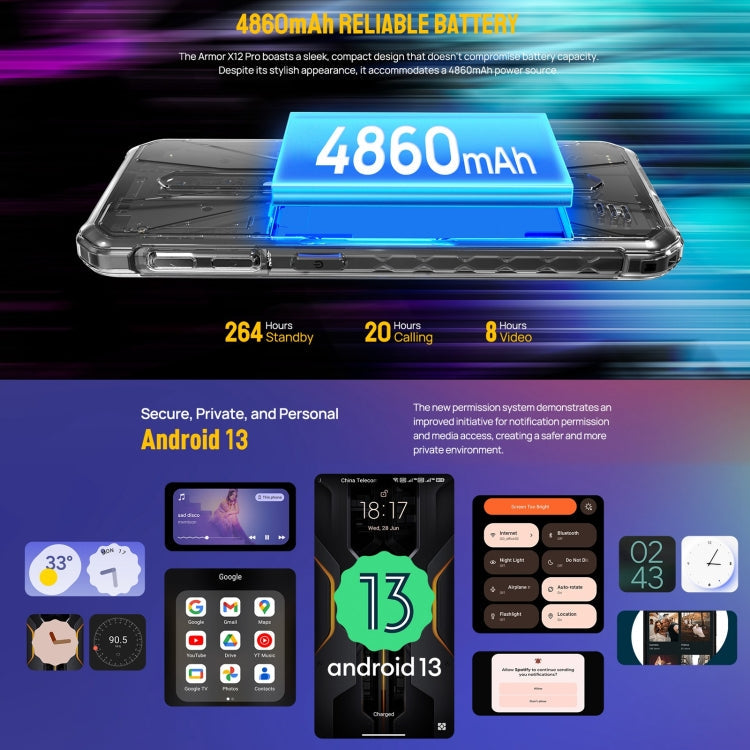 Ulefone Armor X12 Pro, 4GB+64GB, IP68/IP69K Rugged Phone, 5.45 inch Android 13 MediaTek Helio G36 Octa Core, Network: 4G, NFC(Some Orange)