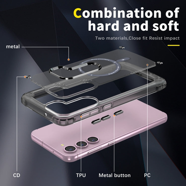 For Samsung Galaxy S23 5G Skin Feel TPU  PC MagSafe Magnetic Phone Case(Transparent Black)