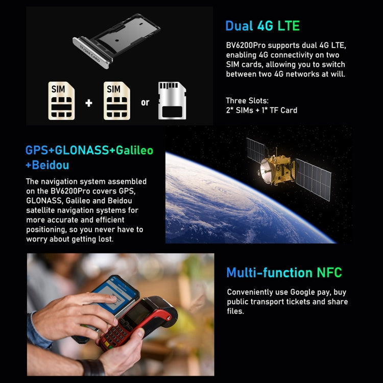 Blackview BV6200 Pro, 6GB+128GB, IP68/IP69K/MIL-STD-810H, 6.56 inch Android 13 MediaTek Helio P35 Octa Core, Network: 4G, OTG, NFC(Green)