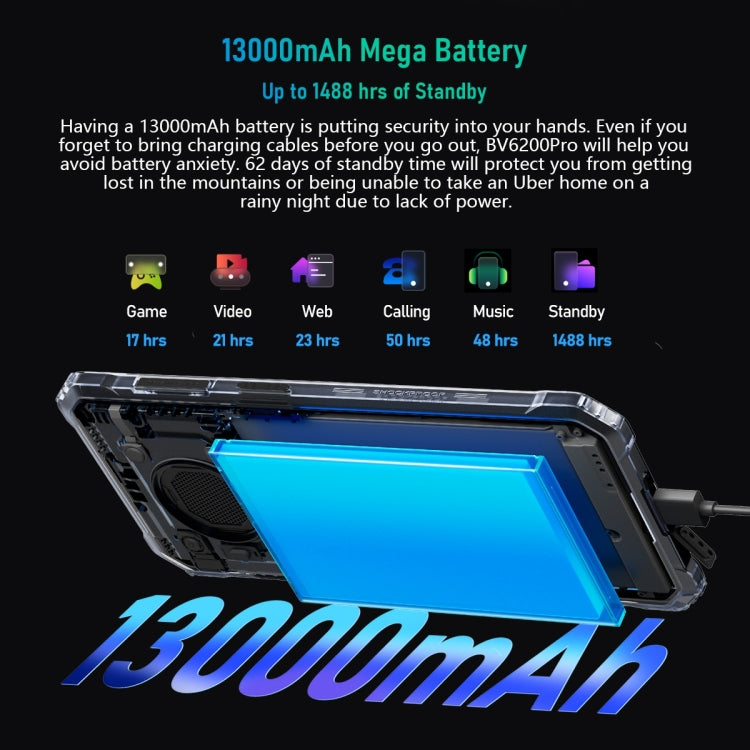 Blackview BV6200 Pro, 6GB+128GB, IP68/IP69K/MIL-STD-810H, 6.56 inch Android 13 MediaTek Helio P35 Octa Core, Network: 4G, OTG, NFC(Green)
