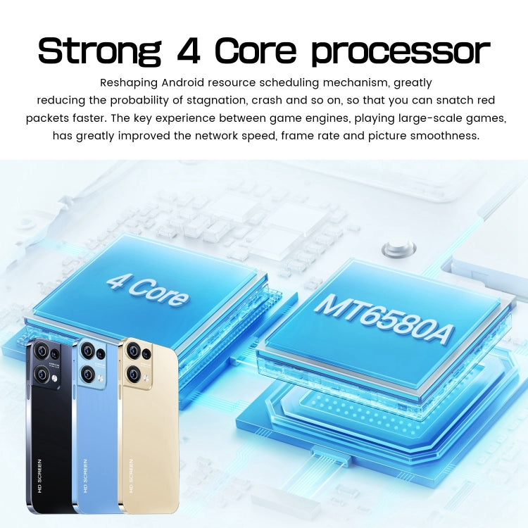 Reno9 Pro / B55, 6.49 inch Screen, Face Identification, Android  8.1 MTK6580A Quad Core, Network: 3G, OTG, Dual SIM, 2GB+16GB, i15 Pro Max / N85 1GB+16GB
