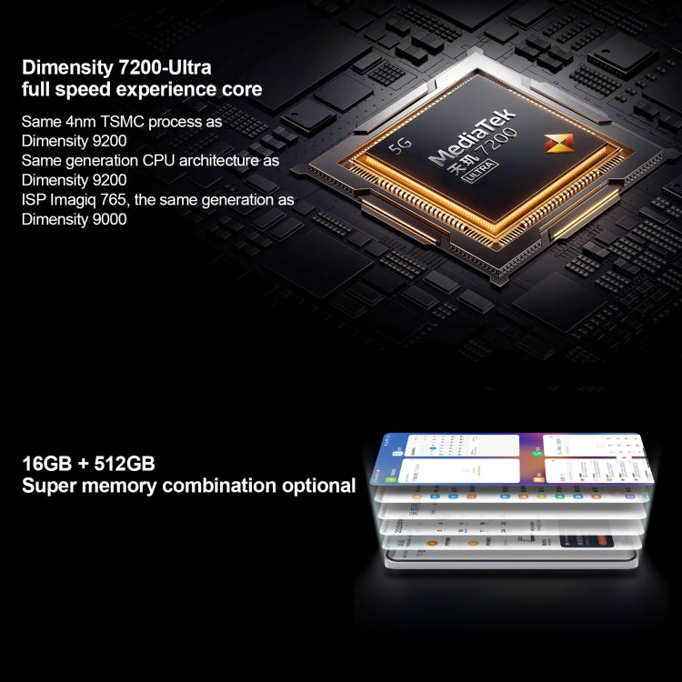 Xiaomi Redmi Note 13 Pro+ 5G, 12GB+256GB,  6.67 inch MIUI 14 Dimensity 7200-Ultra Octa Core 4nm up to 2.8GHz, NFC, Network: 5G(Black)