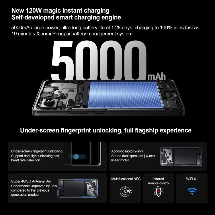 Xiaomi Redmi Note 13 Pro+ 5G, 12GB+256GB,  6.67 inch MIUI 14 Dimensity 7200-Ultra Octa Core 4nm up to 2.8GHz, NFC, Network: 5G(Violet)