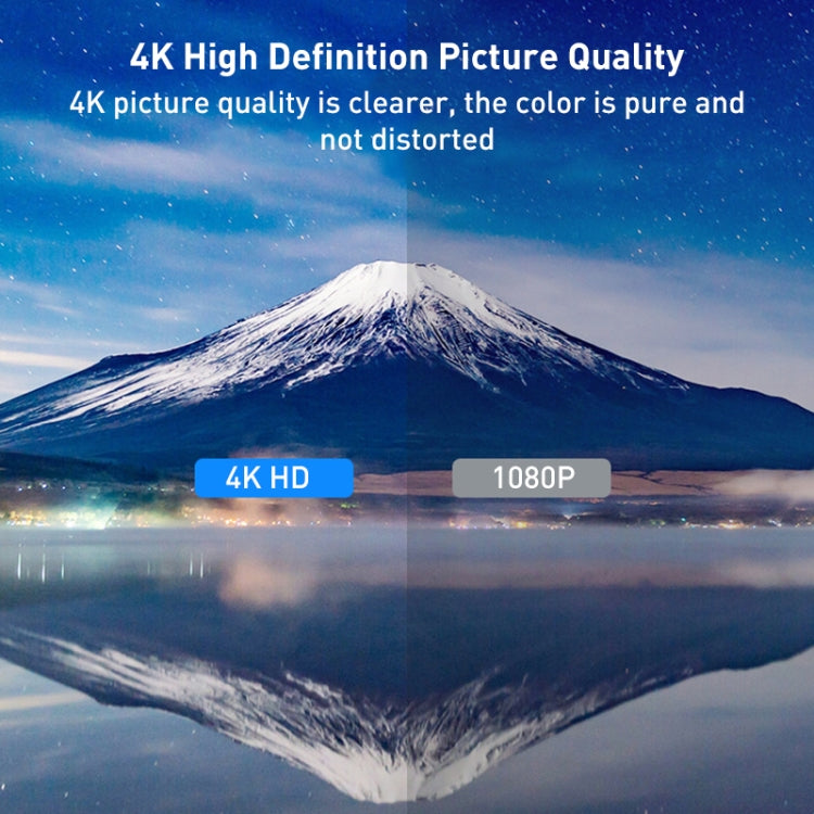 AIMOS AM-KVM401 4K 60Hz HDMI 4 In 1 Out KVM Switch, AM-KVM401