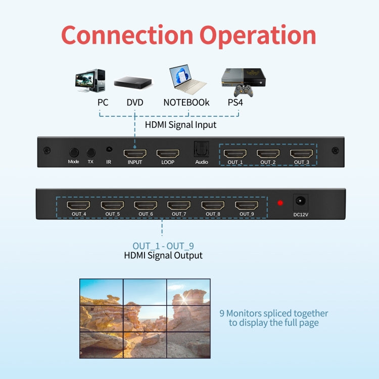 NK-330 3x3 4K 9 Screen HDMI DVI TV Video Wall Controller Splitter Multi Video Screen Processor Splicer, US Plug, AU Plug, EU Plug, UK Plug