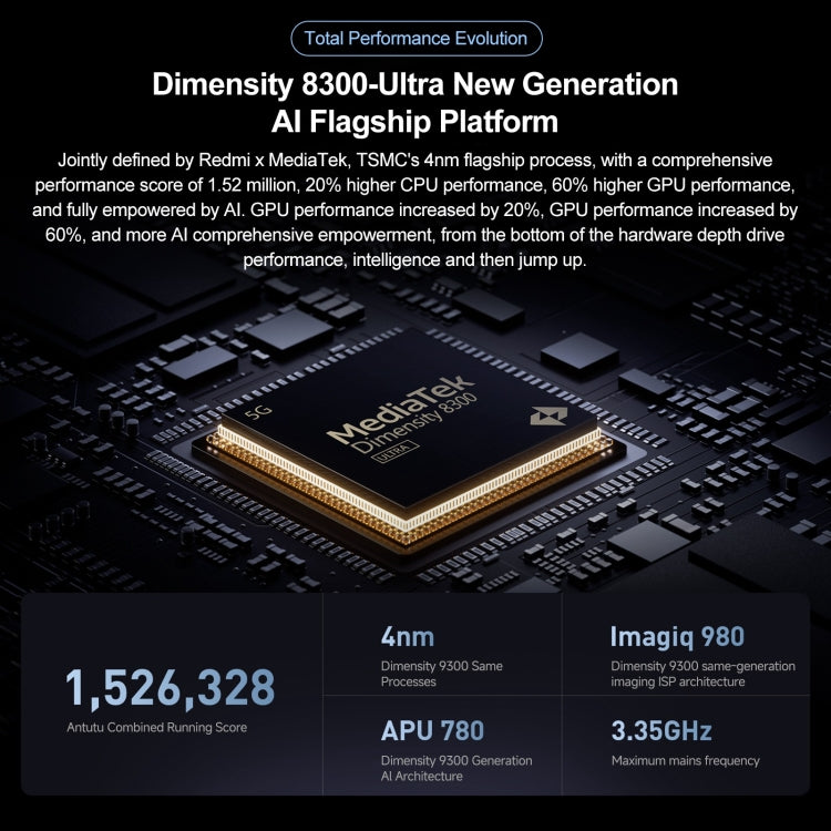 Xiaomi Redmi K70E, 12GB+256GB,  6.67 inch HyperOS Dimensity 8300-Ultra Octa Core 4nm up to 3.35GHz, NFC, Network: 5G(Black)