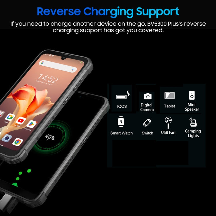 Blackview BV5300 Plus, 8GB+128GB, IP68/IP69K/MIL-STD-810H, 6.1 inch Android 13 MediaTek Helio G72 Octa Core, Network: 4G, OTG(Orange)