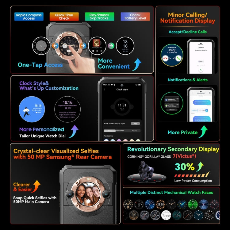 Blackview BL9000, 12GB+512GB, IP68/IP69K/MIL-STD-810H, 6.78 inch + 1.32 inch Android 13 MediaTek Dimensity 8020 Octa Core, Network: 5G, NFC, OTG( Interstellar Black)