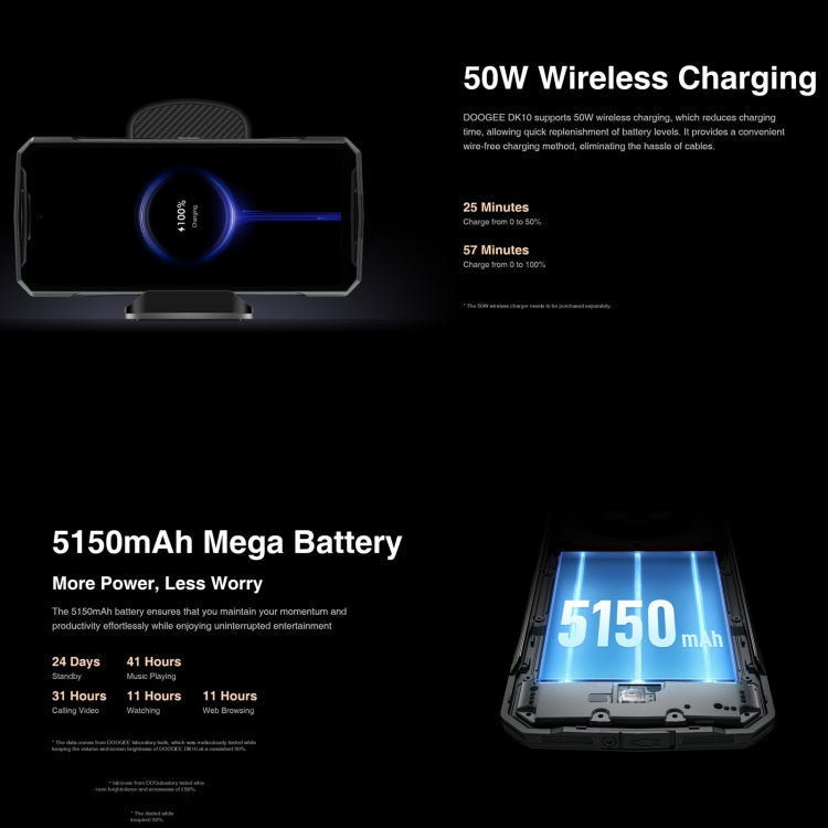 DOOGEE DK10 5G, 12GB+512GB, Quad Cameras, Side Fingerprint, 6.67 inch Android 13 Dimensity 8020 Octa Core 2.6GHz, Network: 5G, OTG, NFC, Support Google Pay(Kevlar Black)