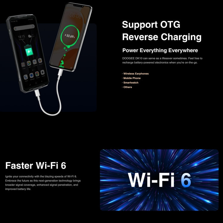 DOOGEE DK10 5G, 12GB+512GB, Quad Cameras, Side Fingerprint, 6.67 inch Android 13 Dimensity 8020 Octa Core 2.6GHz, Network: 5G, OTG, NFC, Support Google Pay(Kevlar Black)