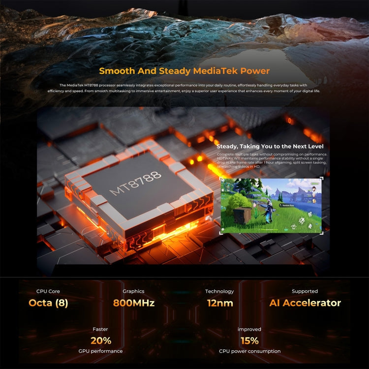 HOTWAV W11 Rugged Phone, 6GB+256GB, , 20800mAh, 6.6 inch Android 13 MT8788 Octa Core, Network: 4G, OTG, Recording Call (Bronzed Gold)