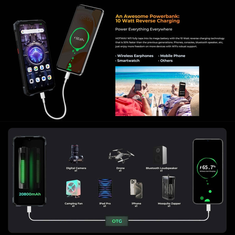 HOTWAV W11 Rugged Phone, 6GB+256GB, , 20800mAh, 6.6 inch Android 13 MT8788 Octa Core, Network: 4G, OTG, Recording Call (Cosmic Black)