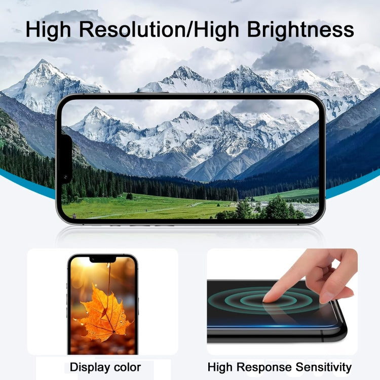 ZY incell HD 1:1 LCD Screen, Remove IC Need Professional Repair, For iPhone 14 Plus(Incell), For iPhone 14 Pro Max(Incell), For iPhone 13 Pro(Incell), For iPhone 12 / 12 Pro(Incell)