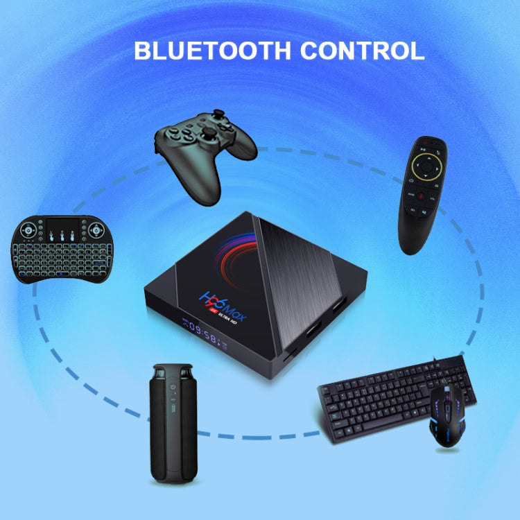 H96 Max 6K Ultra HD Android 10.0 TV Box, 2GB+16GB, Allwinner H616, EU Plug