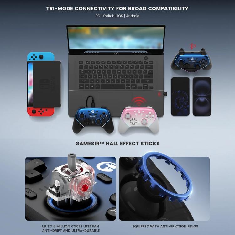 GameSir Super Nova T4 Nova Pro Tri-Mode Wireless Game Controller for PC / Steam / Switch / iOS / Android, T4 Nova Pro Blue, T4 Nova Pro Pink