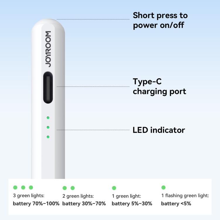JOYROOM JR-X15 Pro Active Magnetic Capacitive Stylus Pen For iPad 2018 And Later