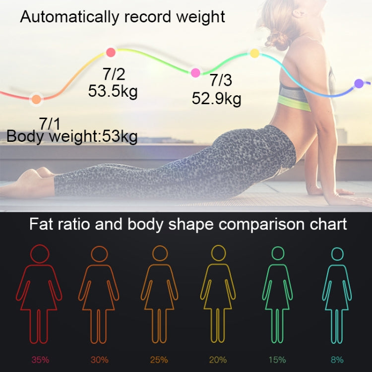 Household Smart Body Fat Electronic Weighing Scale, Battery Version, Battery Version